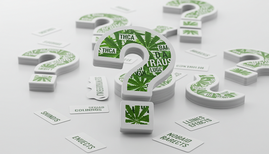 A stack of question mark-shaped cards with cannabis leaves and keywords like THCA, legal, and effects, floating against a clean white background.