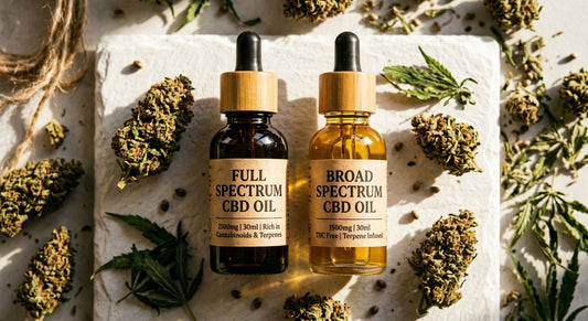 cbd broad vs full spectrum oil bottles comparison with hemp flower buds