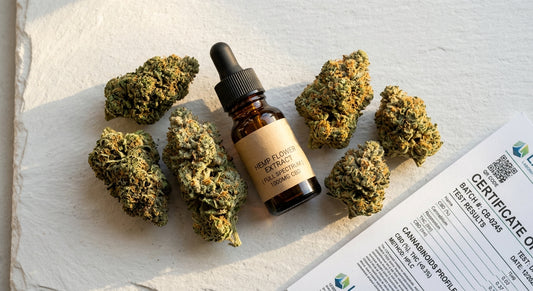 CBD hemp flower buds and tincture bottle with COA for European THC compliance